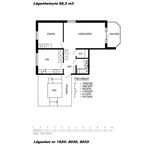 Hyr ett 2-rums lägenhet på 58 m² i Sveg