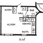 Rent 1 rooms apartment of 32 m², in Vilhelmina