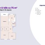 Hyr ett 3-rums lägenhet på 75 m² i Eriksberg
