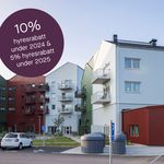 Rent 3 rooms apartment of 64 m², in Växjö